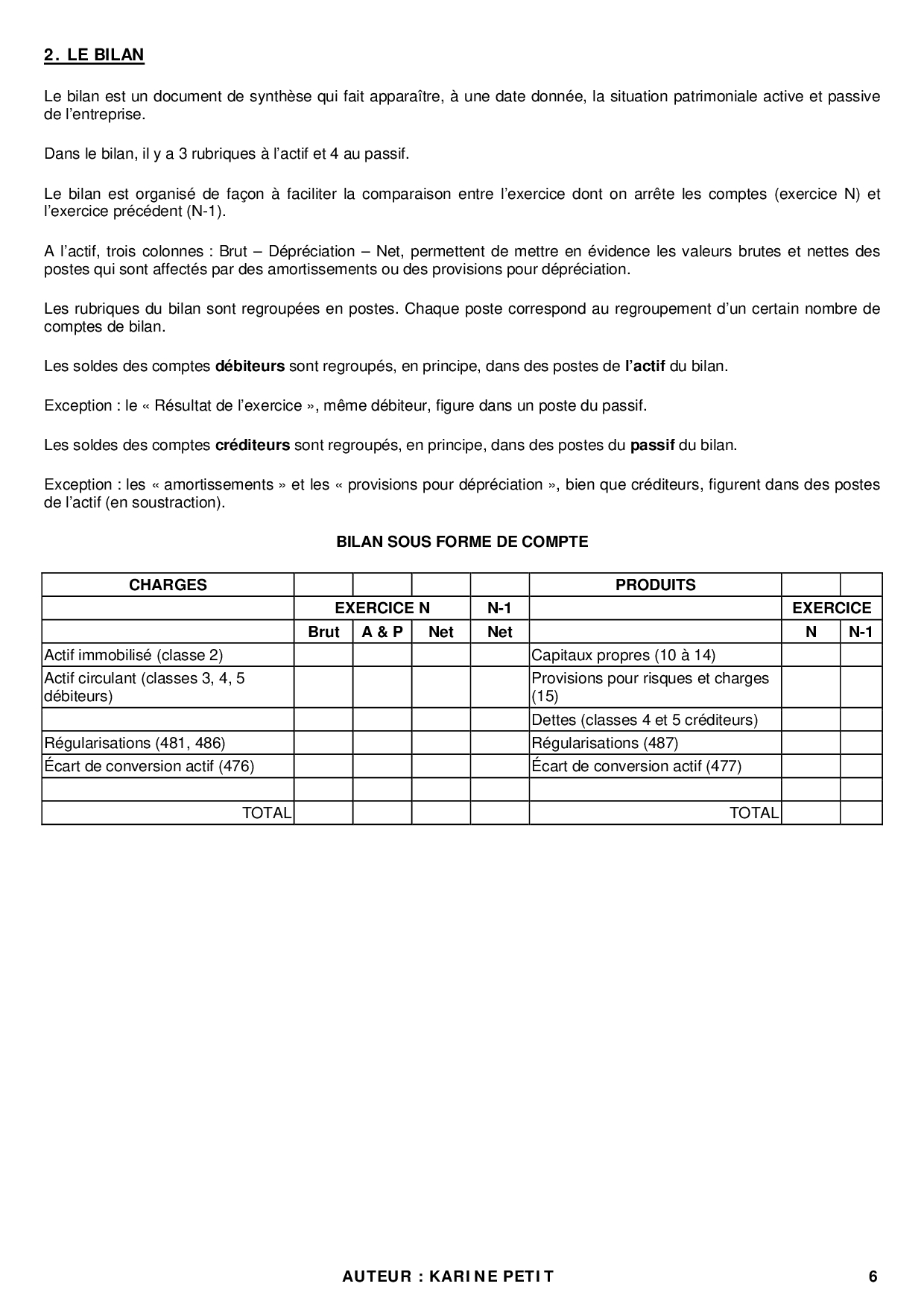 Les documents de synthèse  AlloSchool