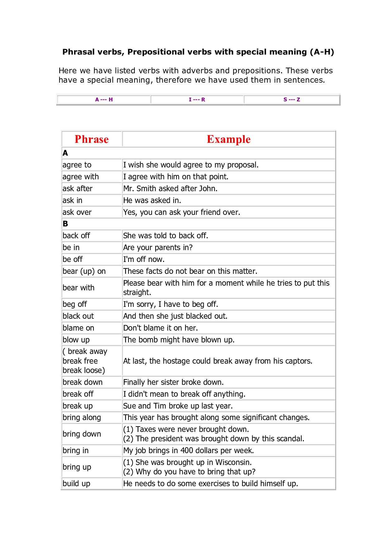 phrasal-verbs-alloschool