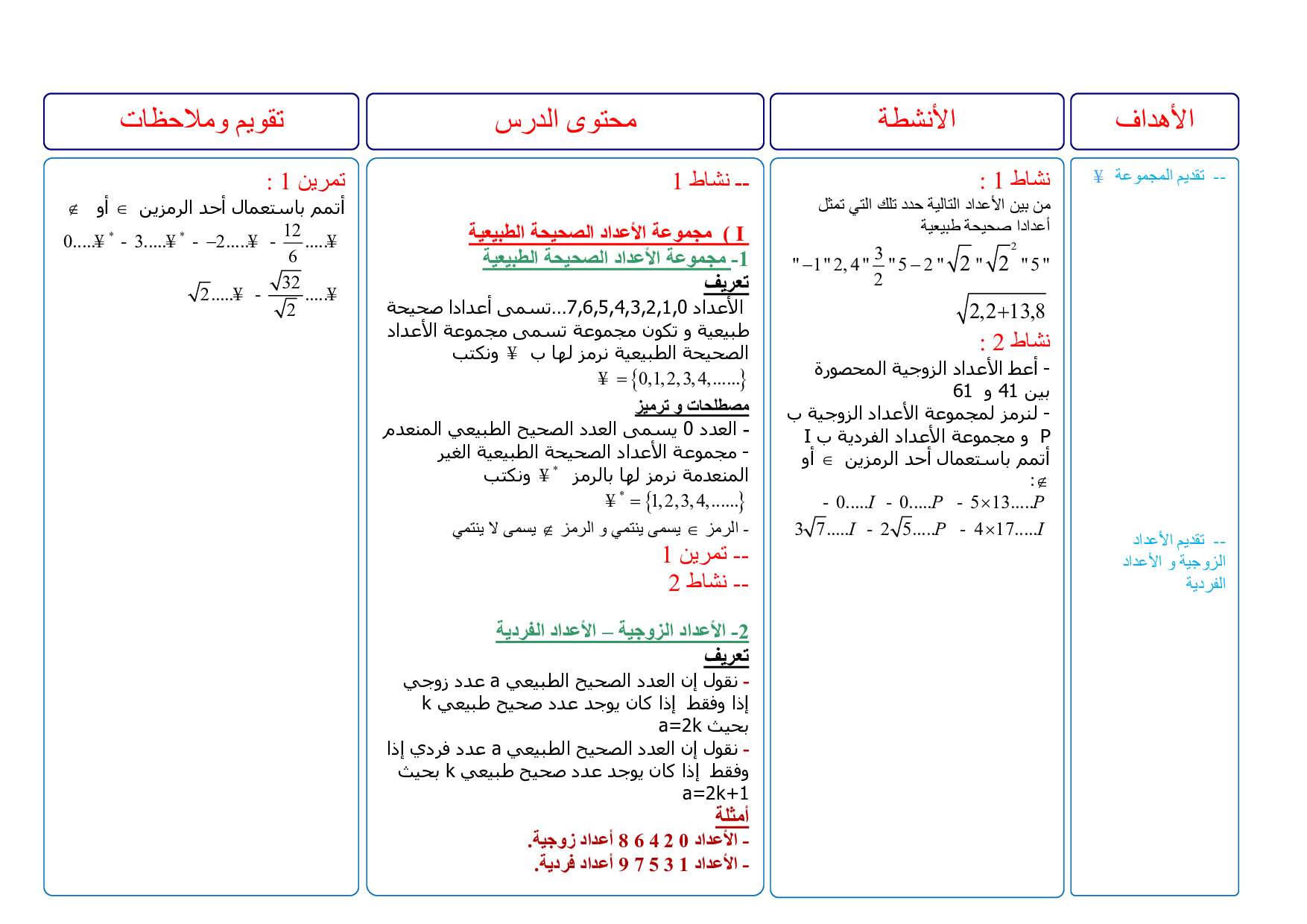 1-  او يساوي x مجموعة الأعداد الطبيعية