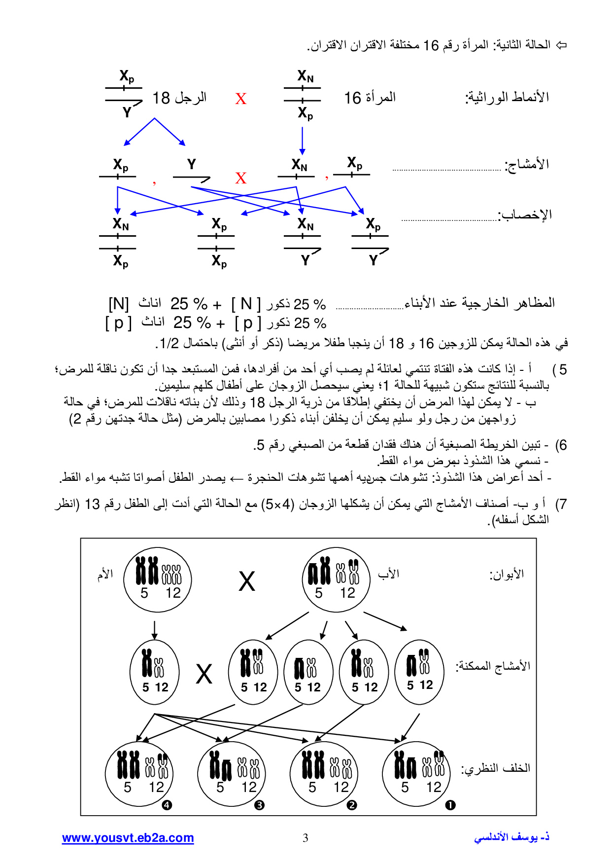 علم الوراثة البشرية تصحيح سلسلة التمارين 2 Alloschool