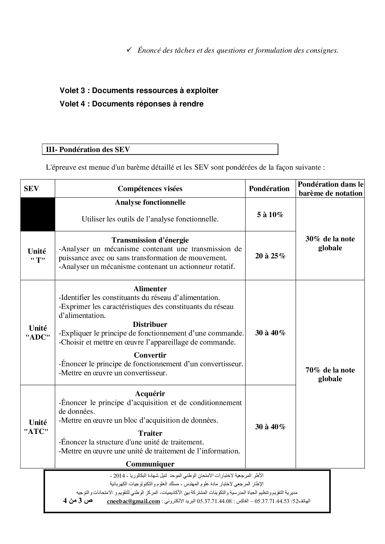 Le Cadre De Référence De L'examen National - AlloSchool