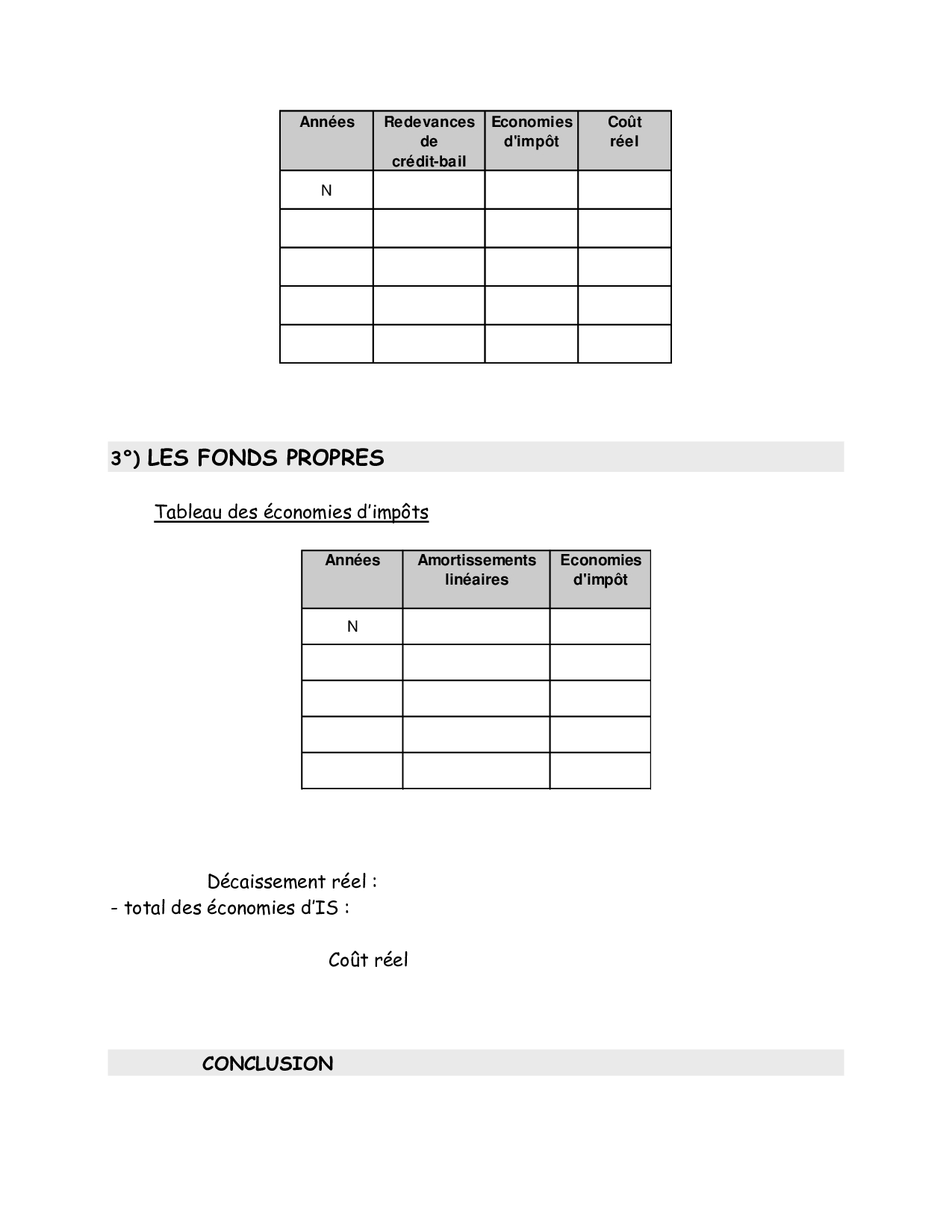 Les choix d’investissement et de financement  AlloSchool