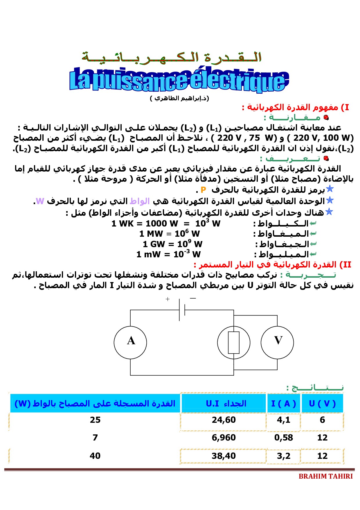 القدرة الكهربائية الدرس 3 Alloschool 1384