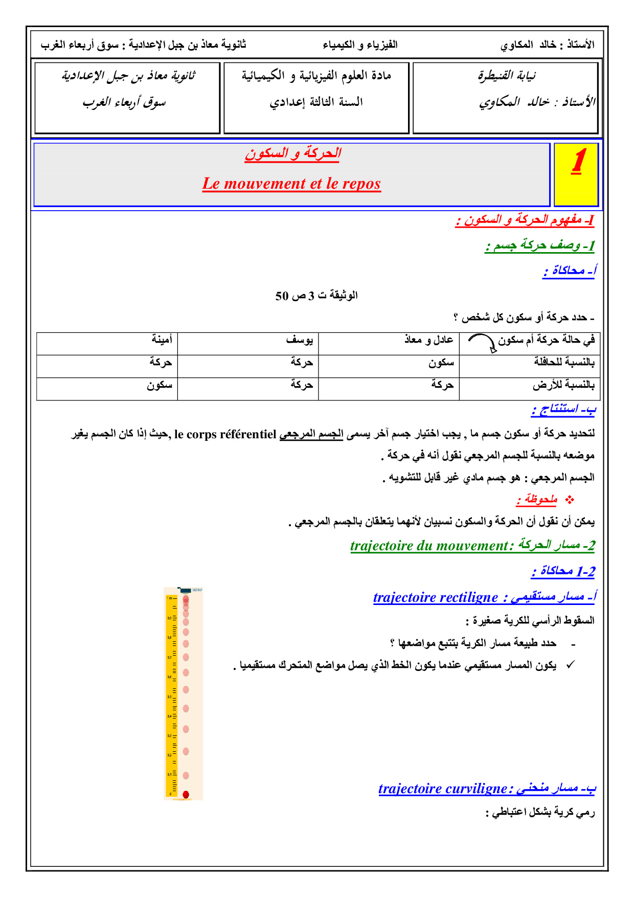 الحركة والسكون الدرس 2 Alloschool