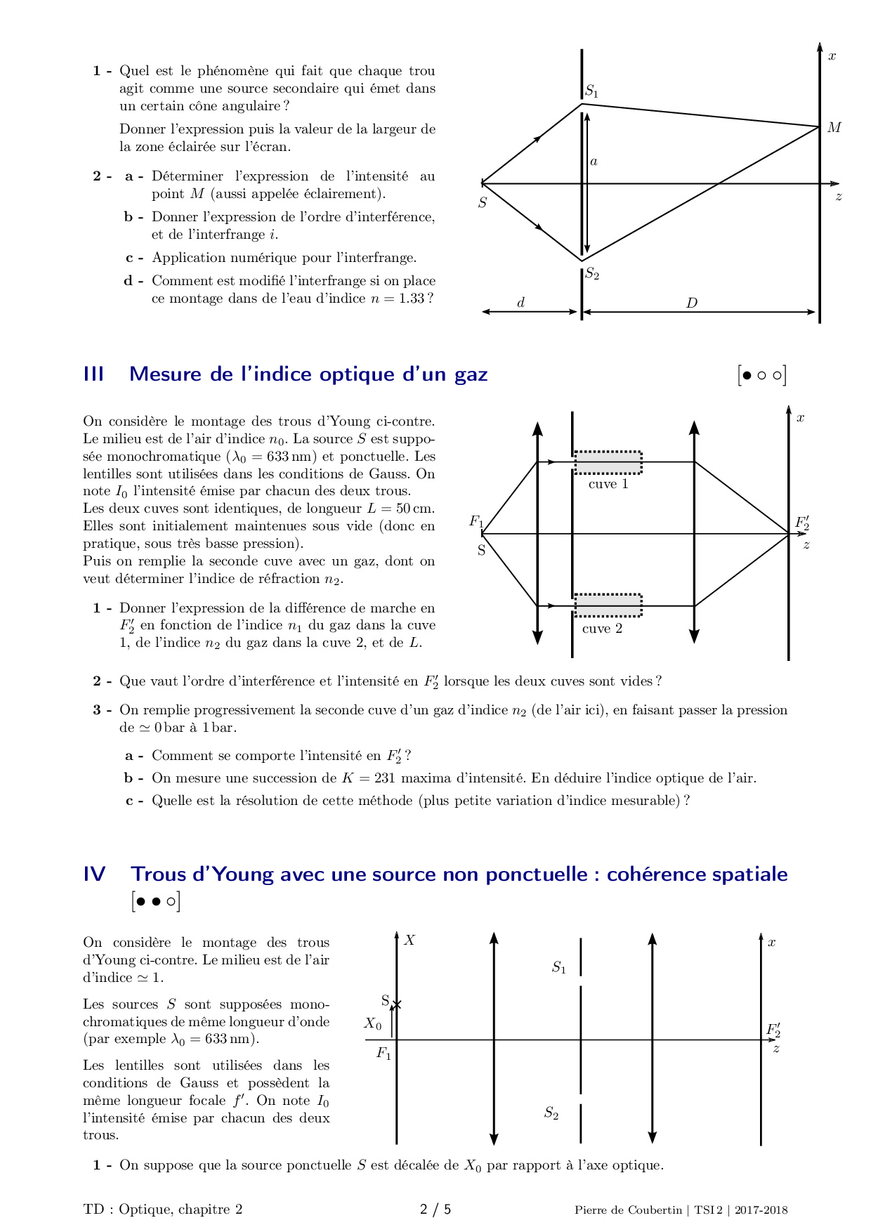 Interférences à deux ondes - Exercices - AlloSchool