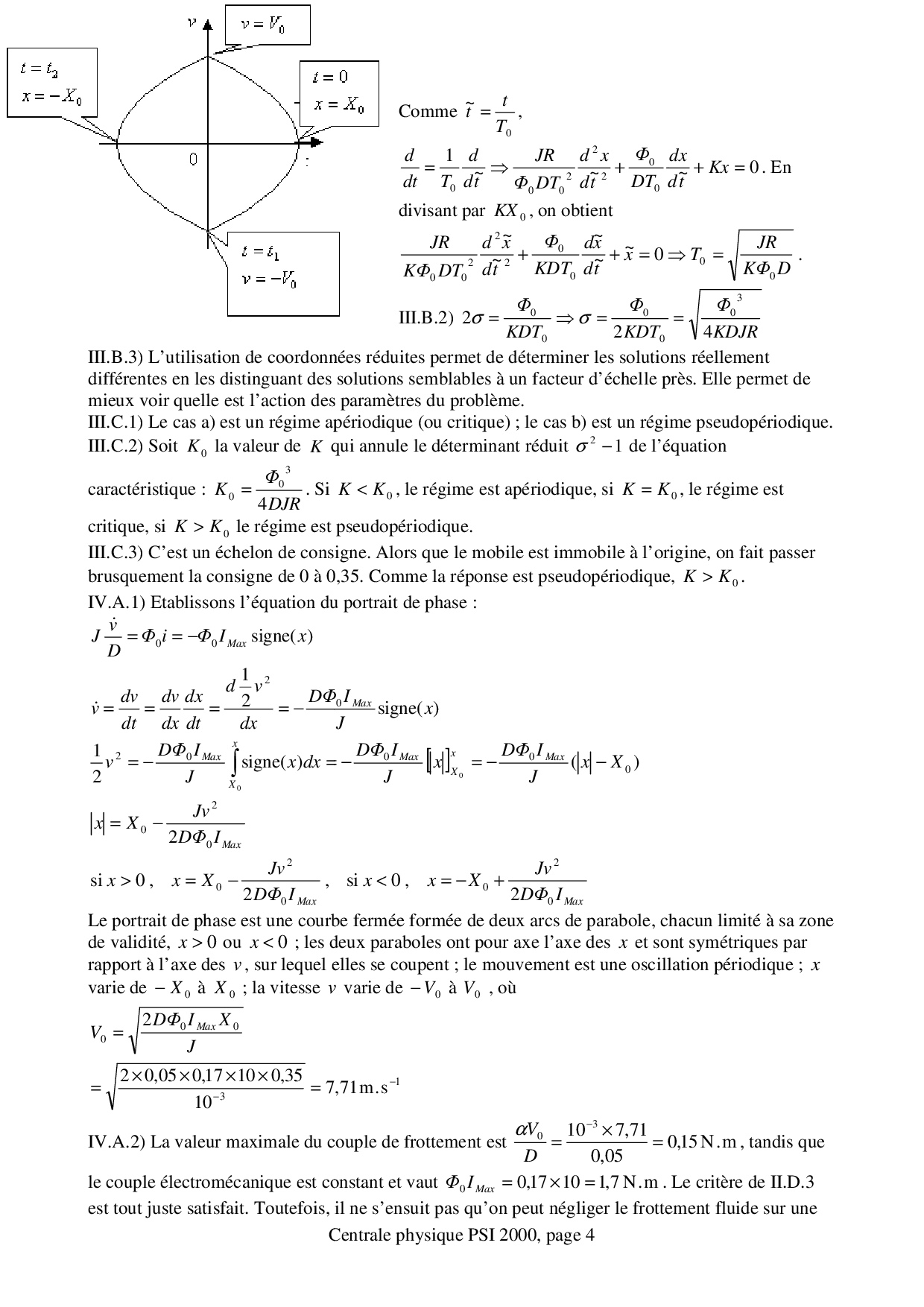 CentraleSupelec PSI 2000 Physique Corrigé AlloSchool