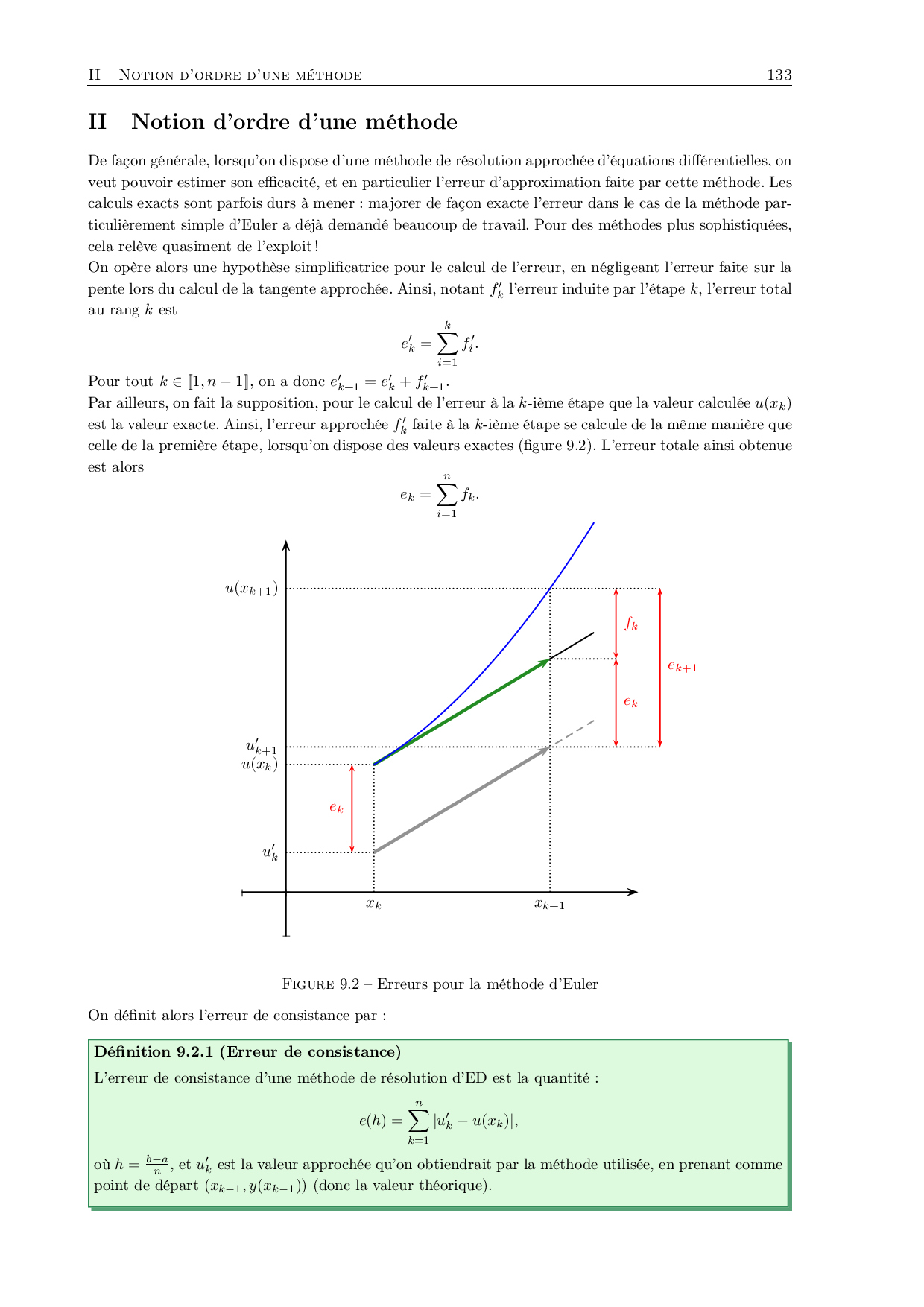 Résolution Numérique D’équations Différentielles - AlloSchool