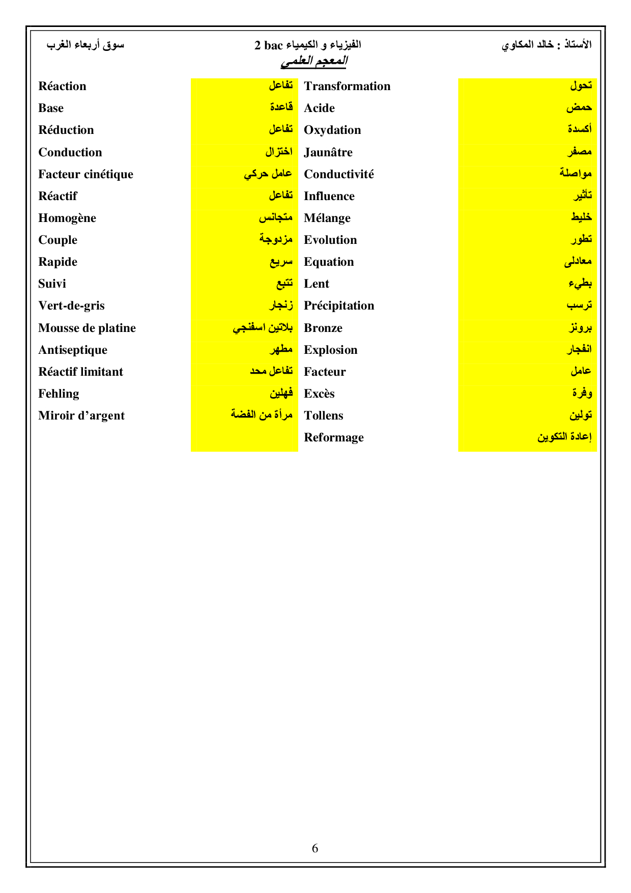 التحولات السريعة والتحولات البطيئة - الدرس 3 ثالثة ثانوي 0006-big