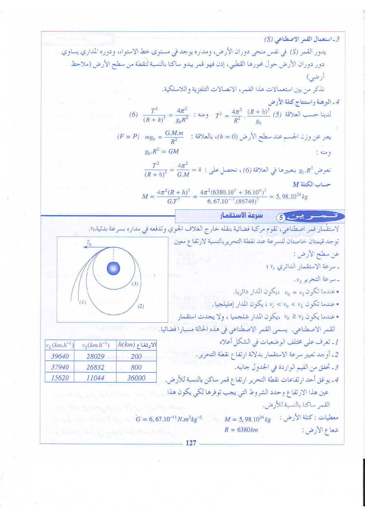 حل تمارين الاقمار الصناعيه