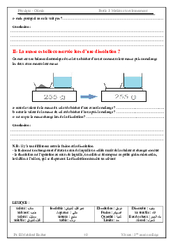 La Dissolution Dans L'eau - Activités 1 - AlloSchool