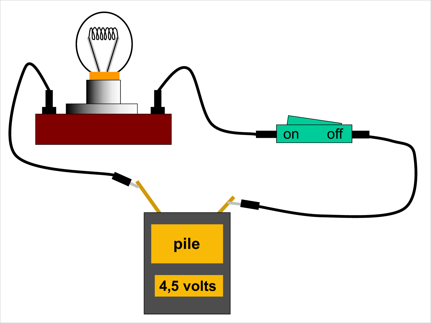 Le Circuit électrique Simple Cours Ppt 2 Alloschool 4425