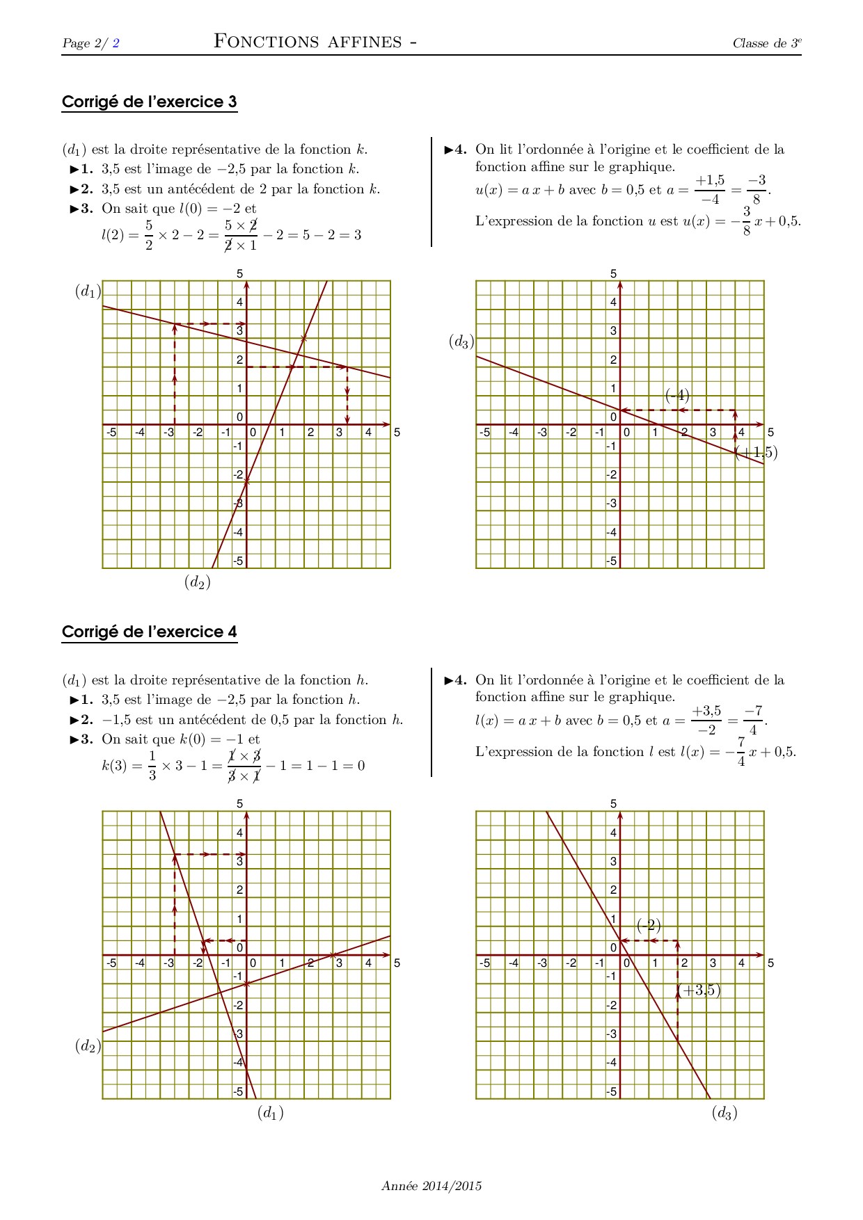 Fonctions Affines - Corrigé Série D'exercices 2 - AlloSchool