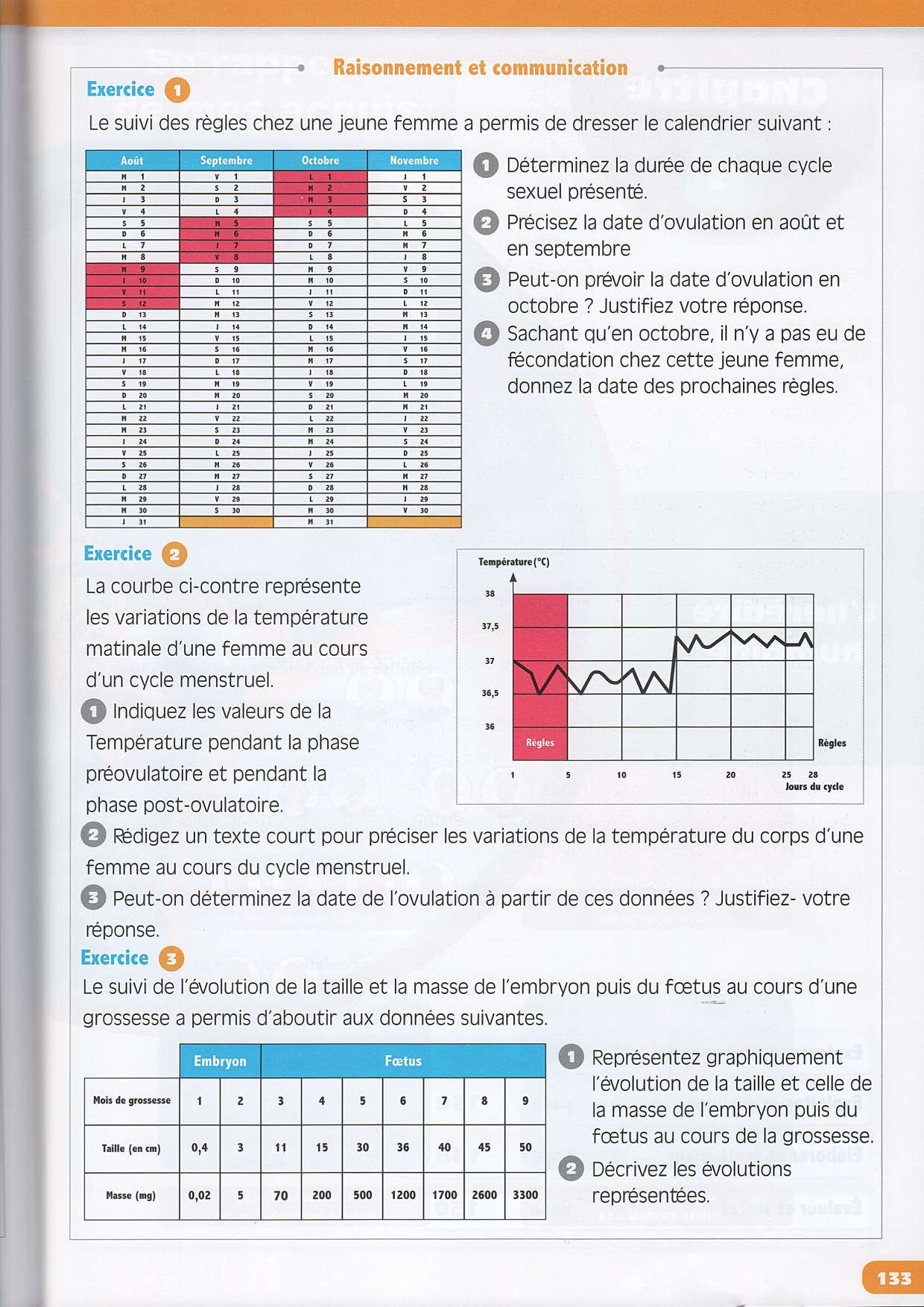 La Reproduction Humaine Exercices Manuel Alloschool