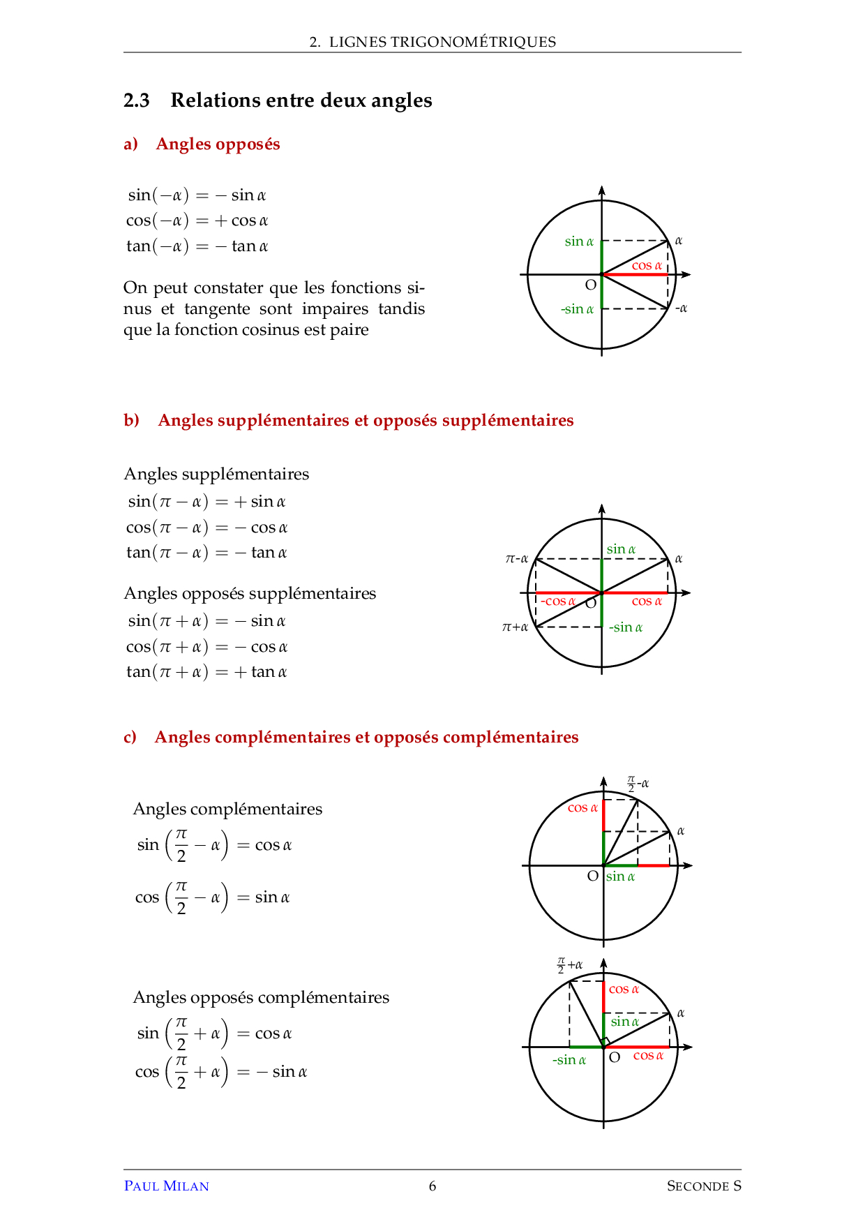 Trigonométrie dans le cercle - Cours - AlloSchool