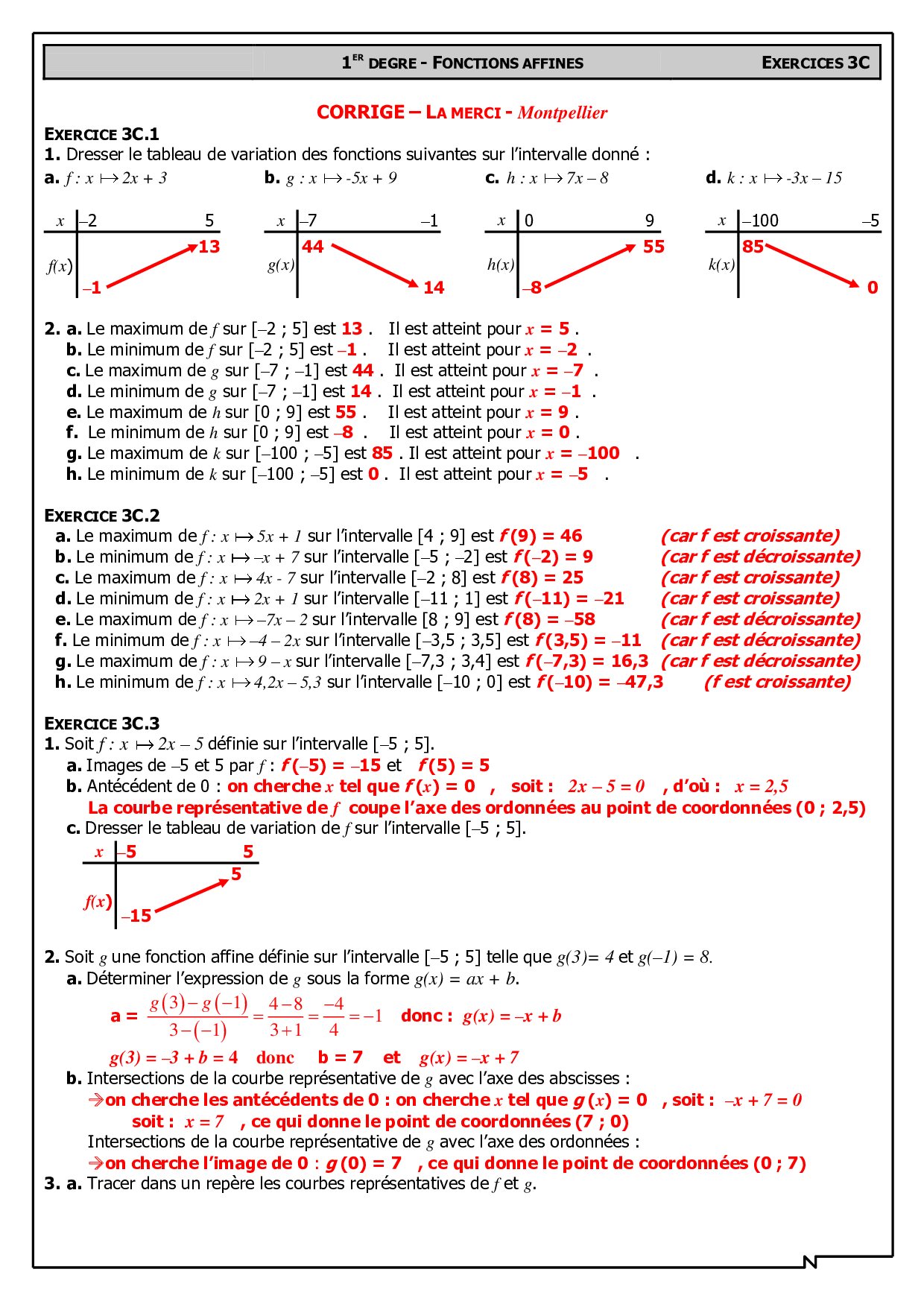 Fonctions affines (Tableaux de variation - Maximum et minimum ...