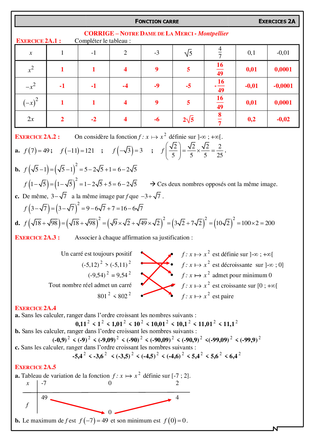 Fonction Carr Calculs D Finition Et Sens De Variation Corrig S D