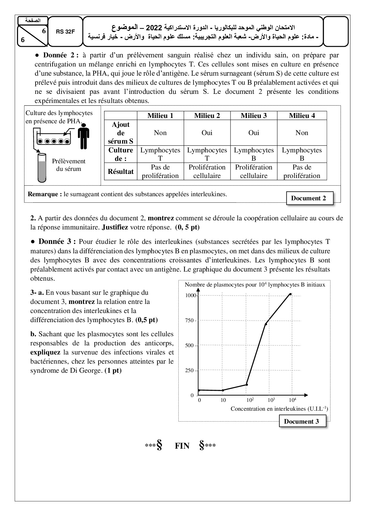 Examen National SVT 2ème BAC SVT 2022 Rattrapage - Sujet - AlloSchool