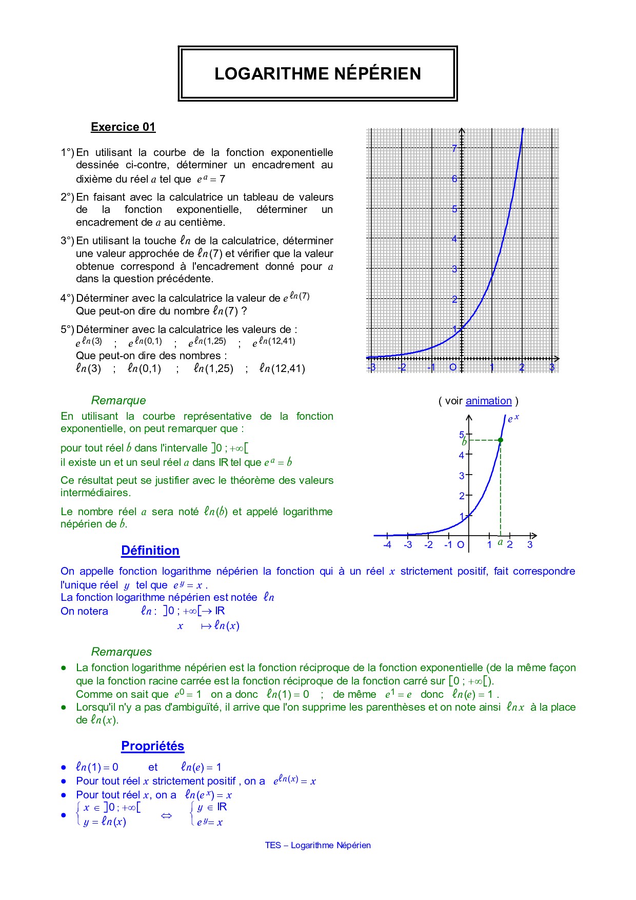 Fonction Logarithme Résumé De Cours Et Série Dexercices Alloschool 1448