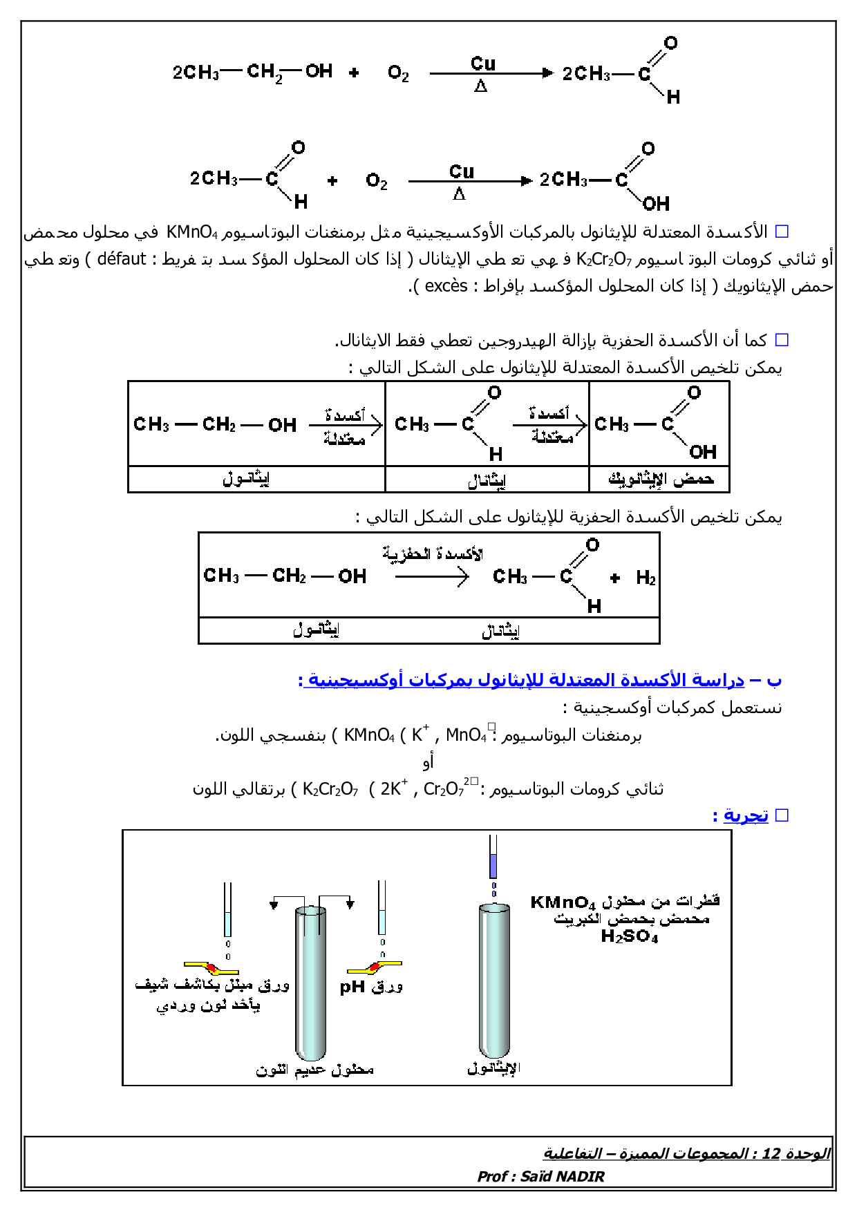 ( المجموعة المميزة للاحماض العضوية )