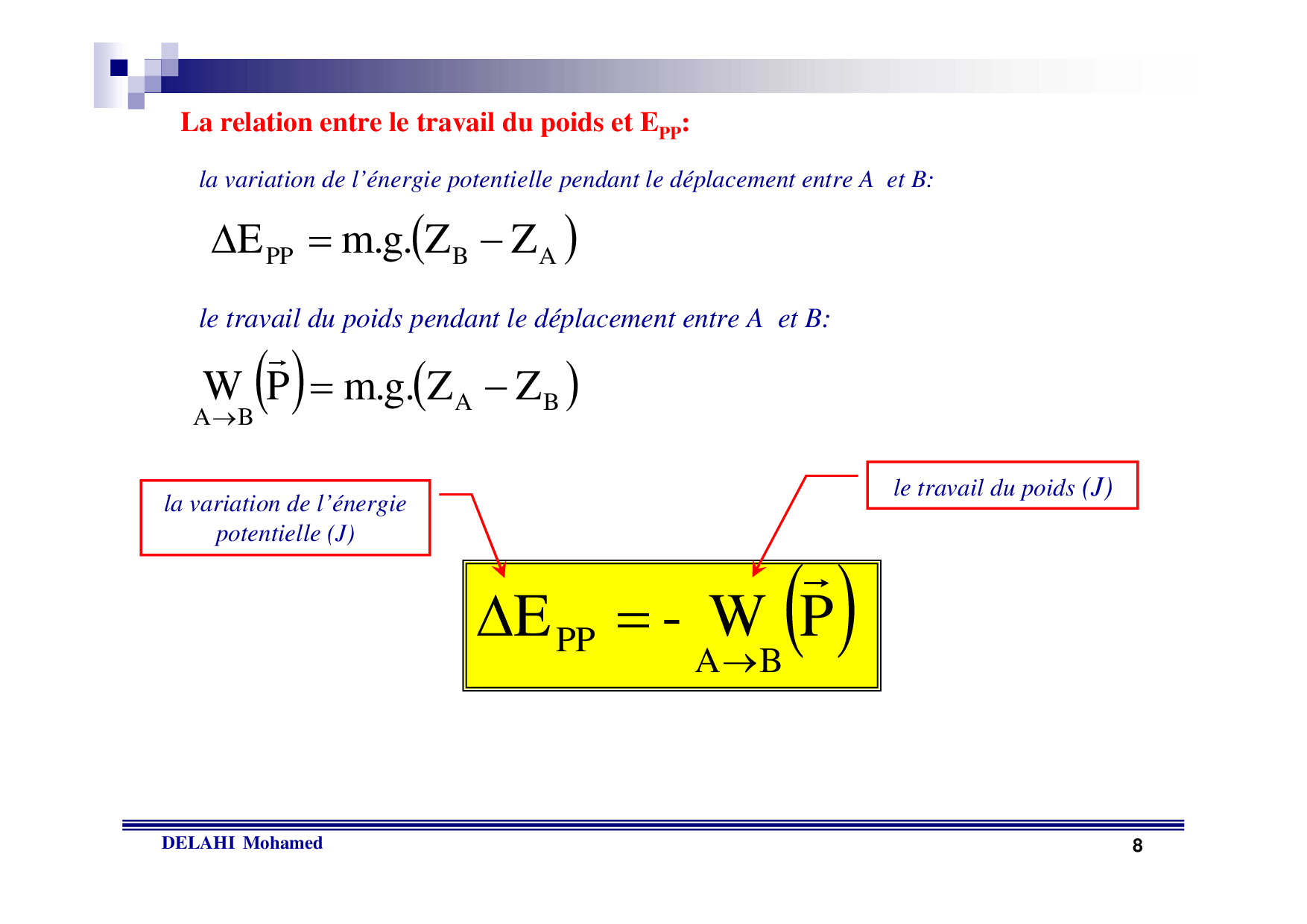 Travail Et énergie Potentielle De Pesanteur - Cours 2 - AlloSchool