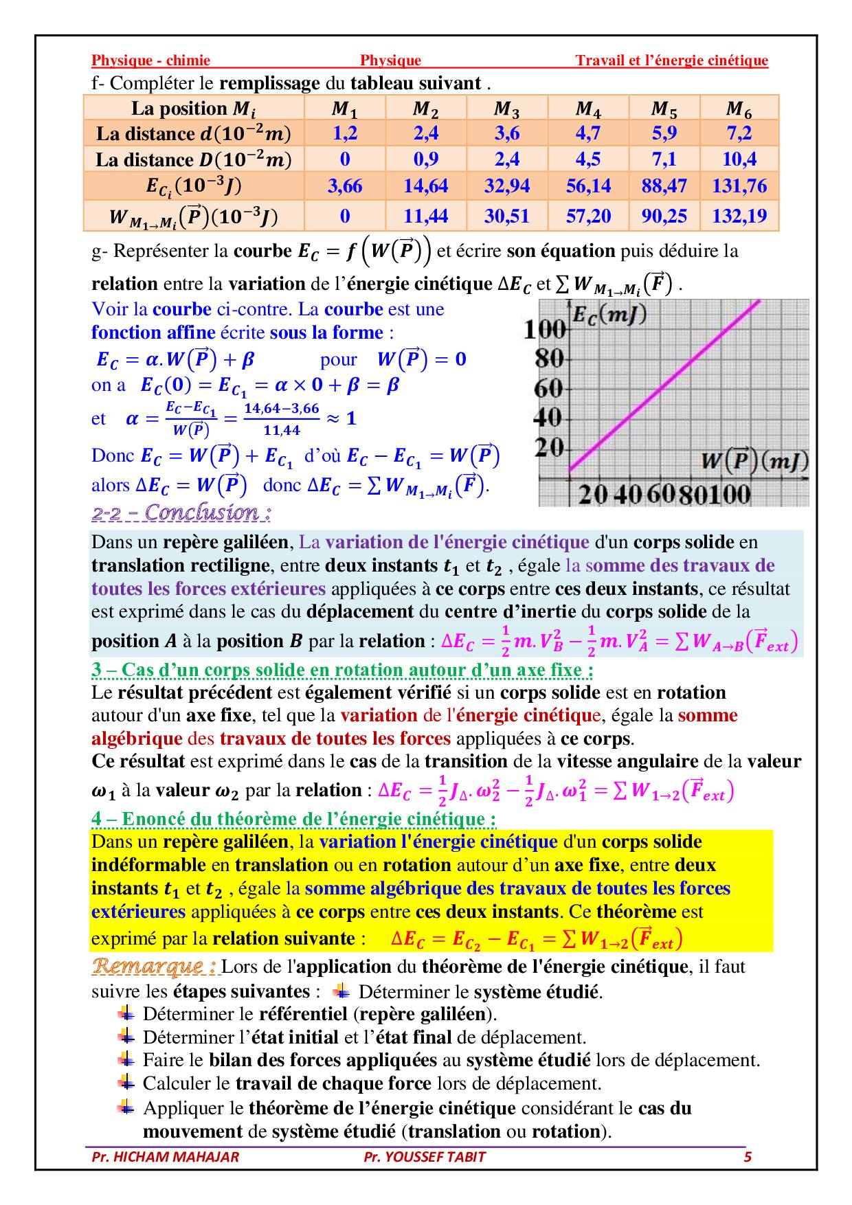 Travail Et énergie Cinétique - Cours 1 - AlloSchool