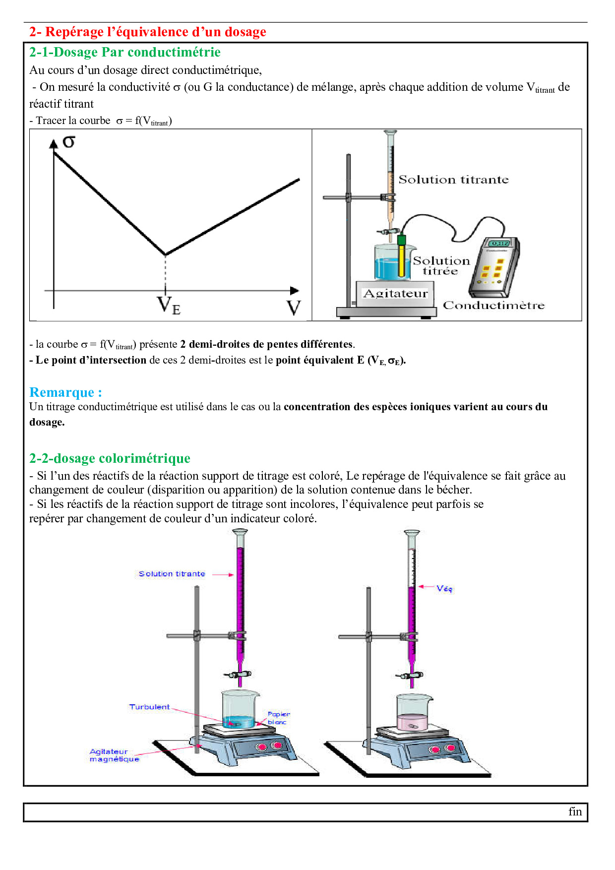 Les Dosages (ou Titrages) Directs - Résumé De Cours 1 - AlloSchool