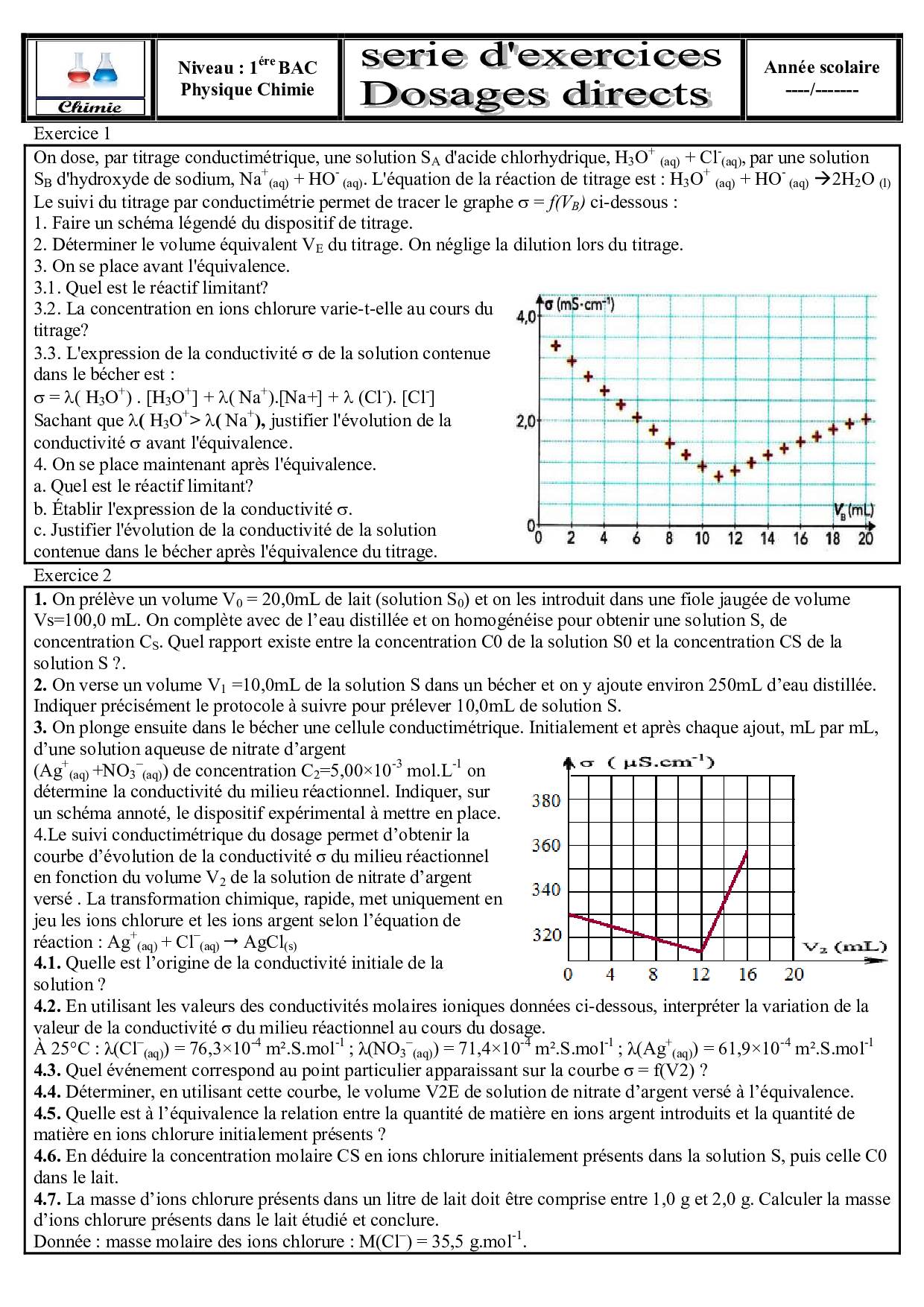 Les Dosages (ou Titrages) Directs - Exercices Non Corrigés 3 - AlloSchool