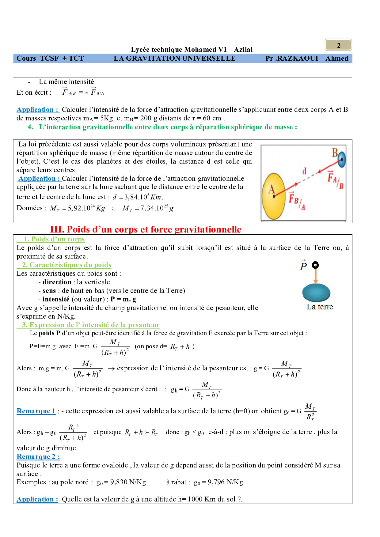 La Gravitation Universelle Résumé De Cours 2 Alloschool 5798