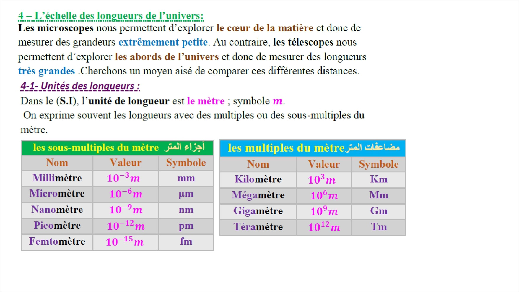 La Gravitation Universelle Cours Ppt 1 Alloschool 6166