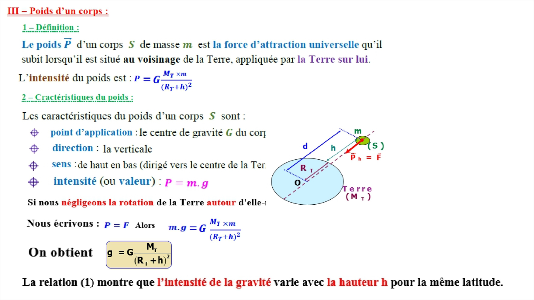 La Gravitation Universelle Cours Ppt 1 Alloschool 1064