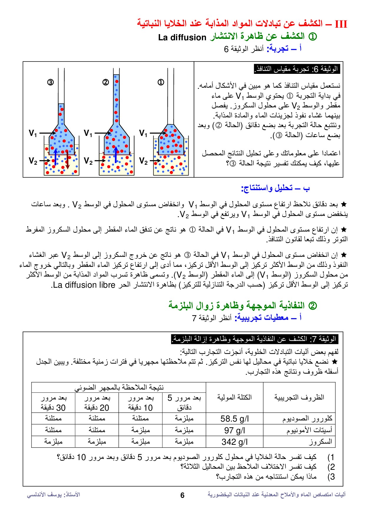 جزء النبات المسؤول عن امتصاص الماء والأملاح من التربة السيقان