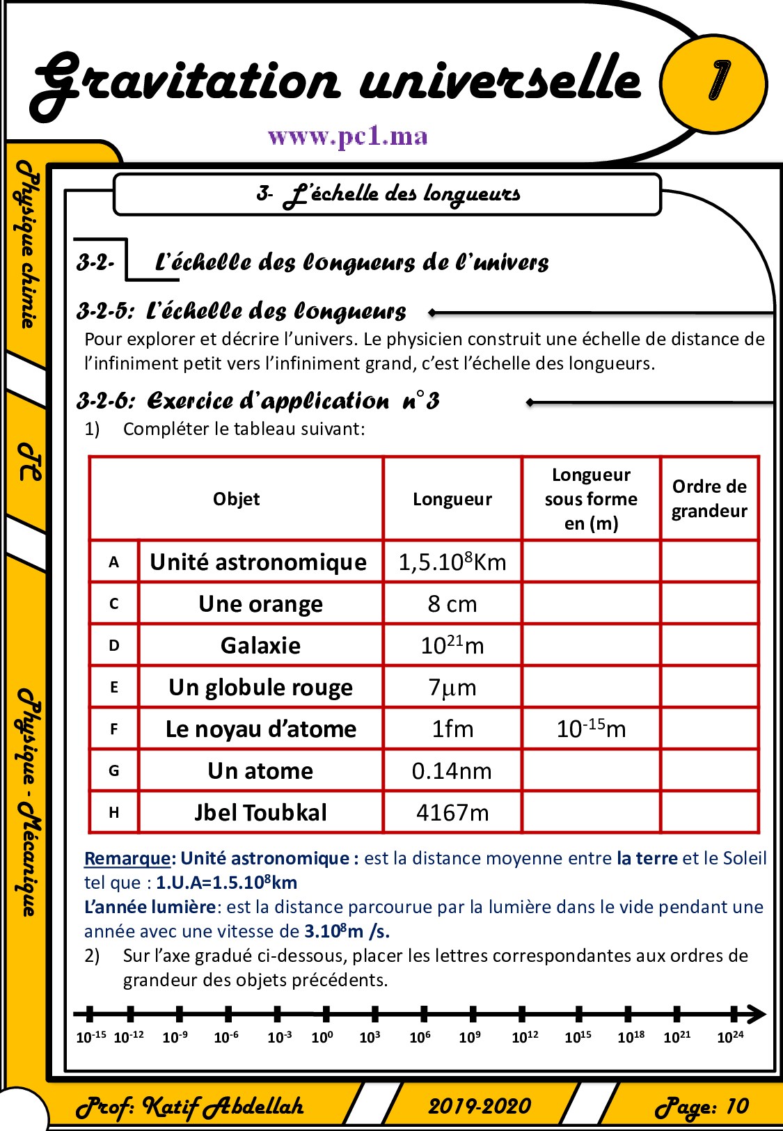 La Gravitation Universelle Cours 2 Alloschool 2797