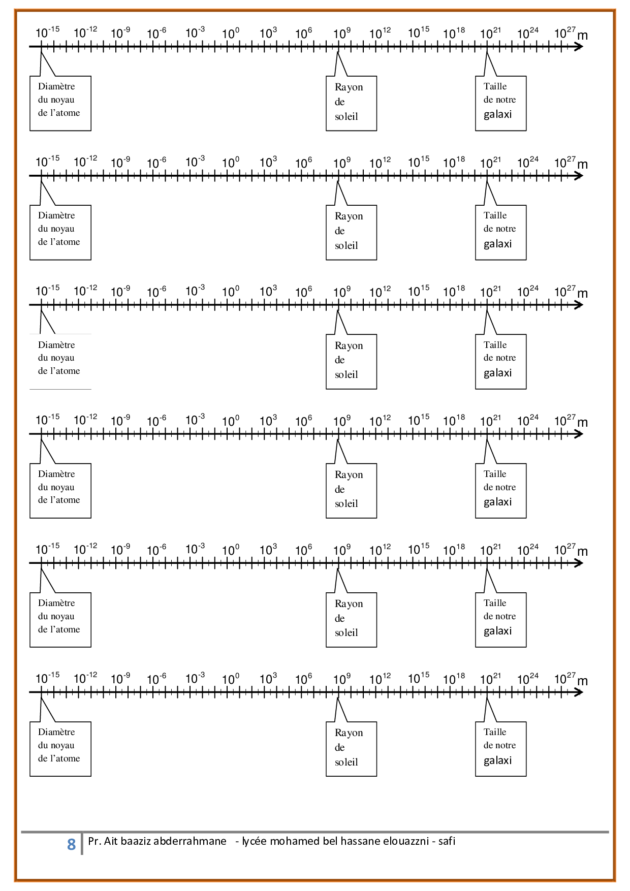 La Gravitation Universelle Cours 5 Alloschool 1773