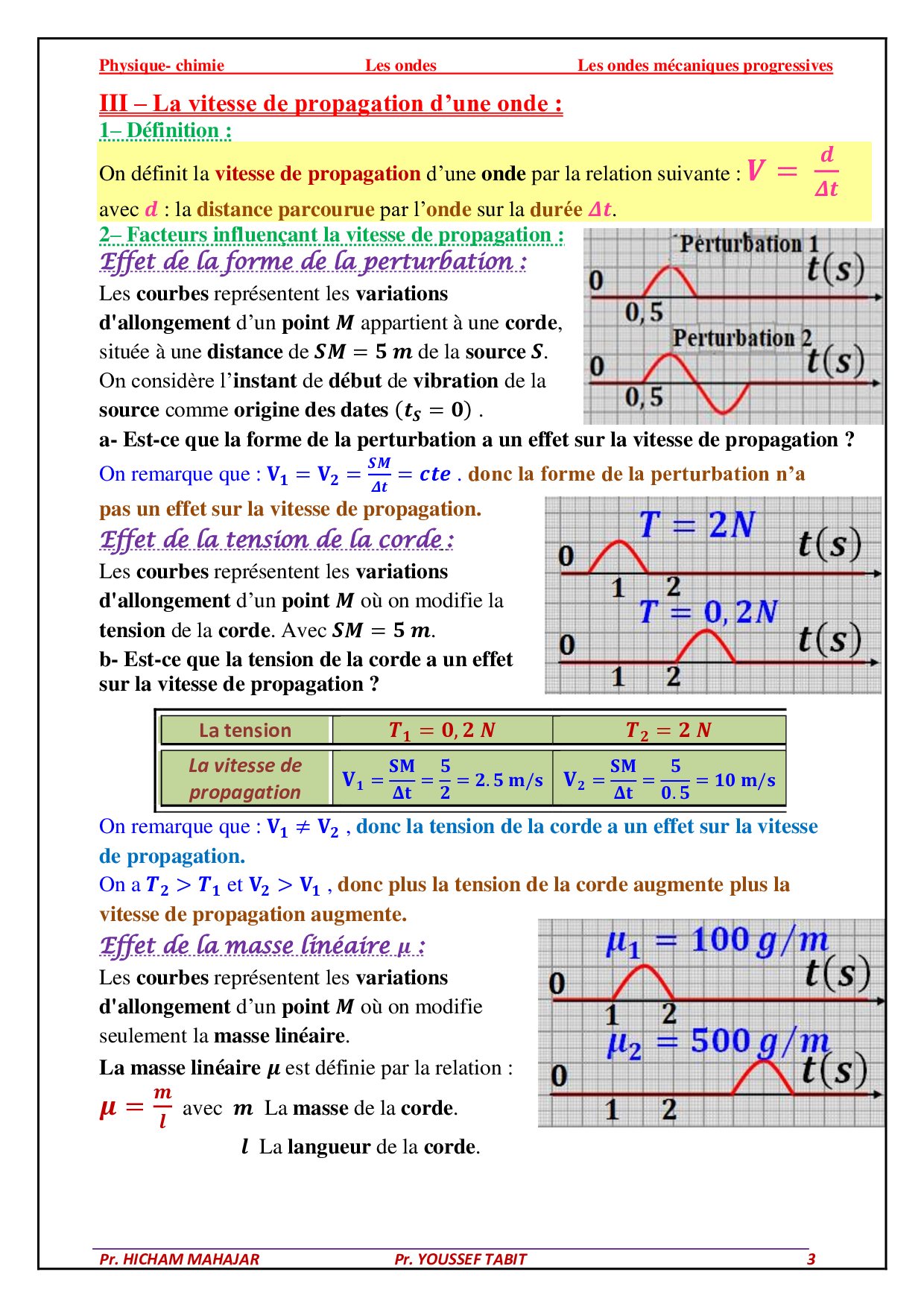  Ondes  m caniques  progressives Cours 1 AlloSchool