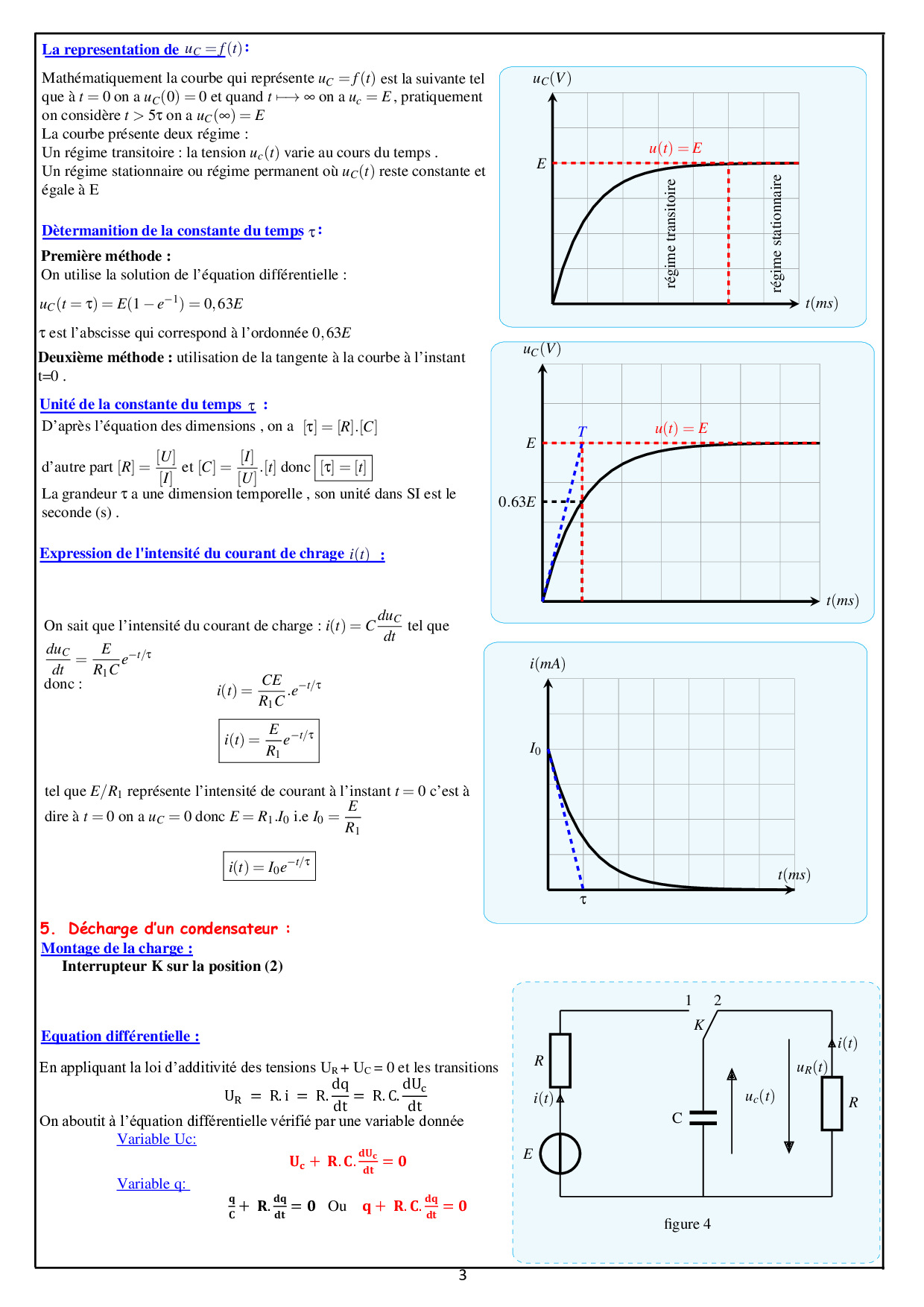 Le Dipôle RC : Cours Simple Et Précis