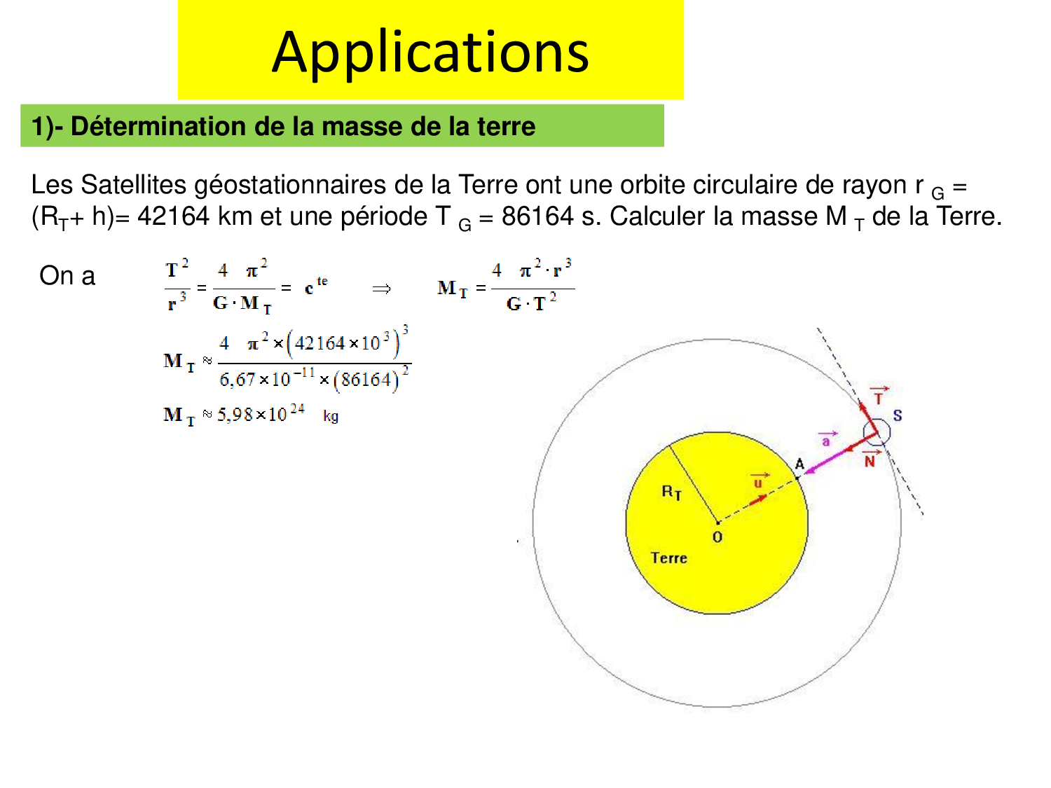 Mouvement Des Satellites Et Des Planètes - Cours 1 - AlloSchool