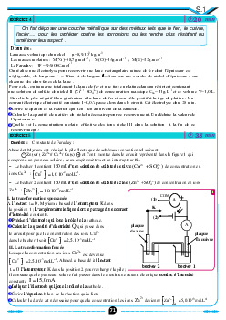 Transformations Forcées (Électrolyse) - Exercices Non Corrigés 5 ...