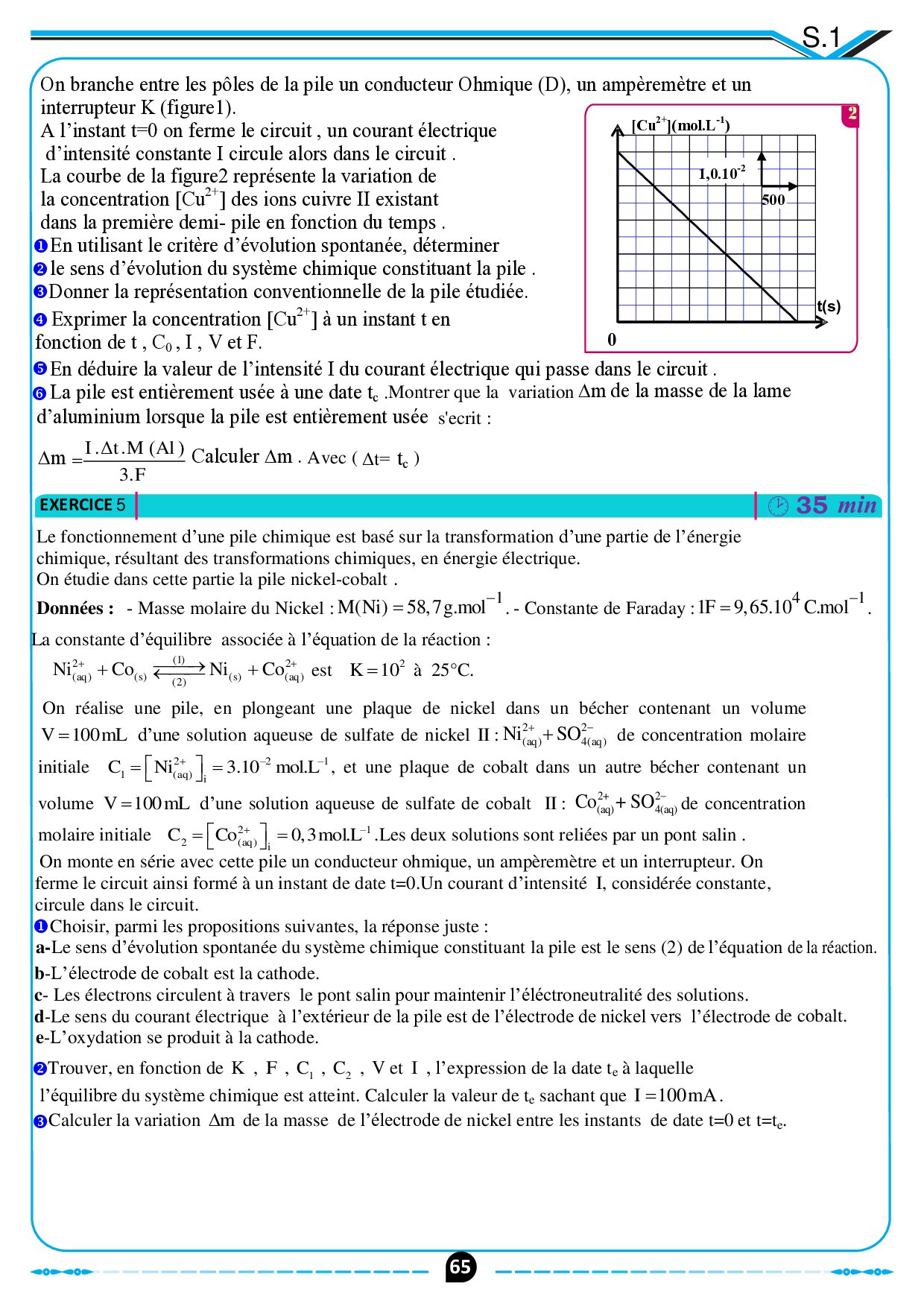 Transformations Spontanées Dans Les Piles Et Production D'énergie ...