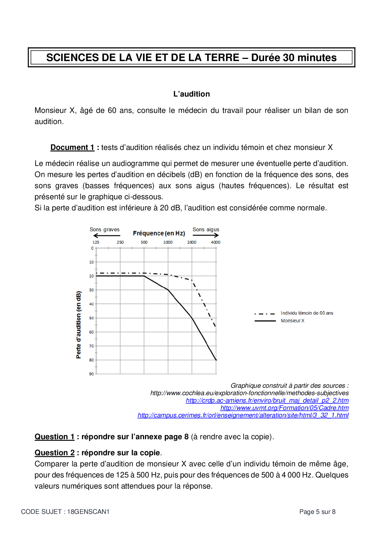 Brevet Physique et SVT Amérique du Nord 2018 Sujet AlloSchool