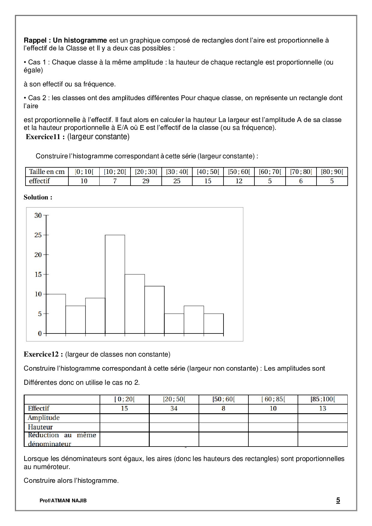 Statistiques - Exercices Corrigés 1 - AlloSchool