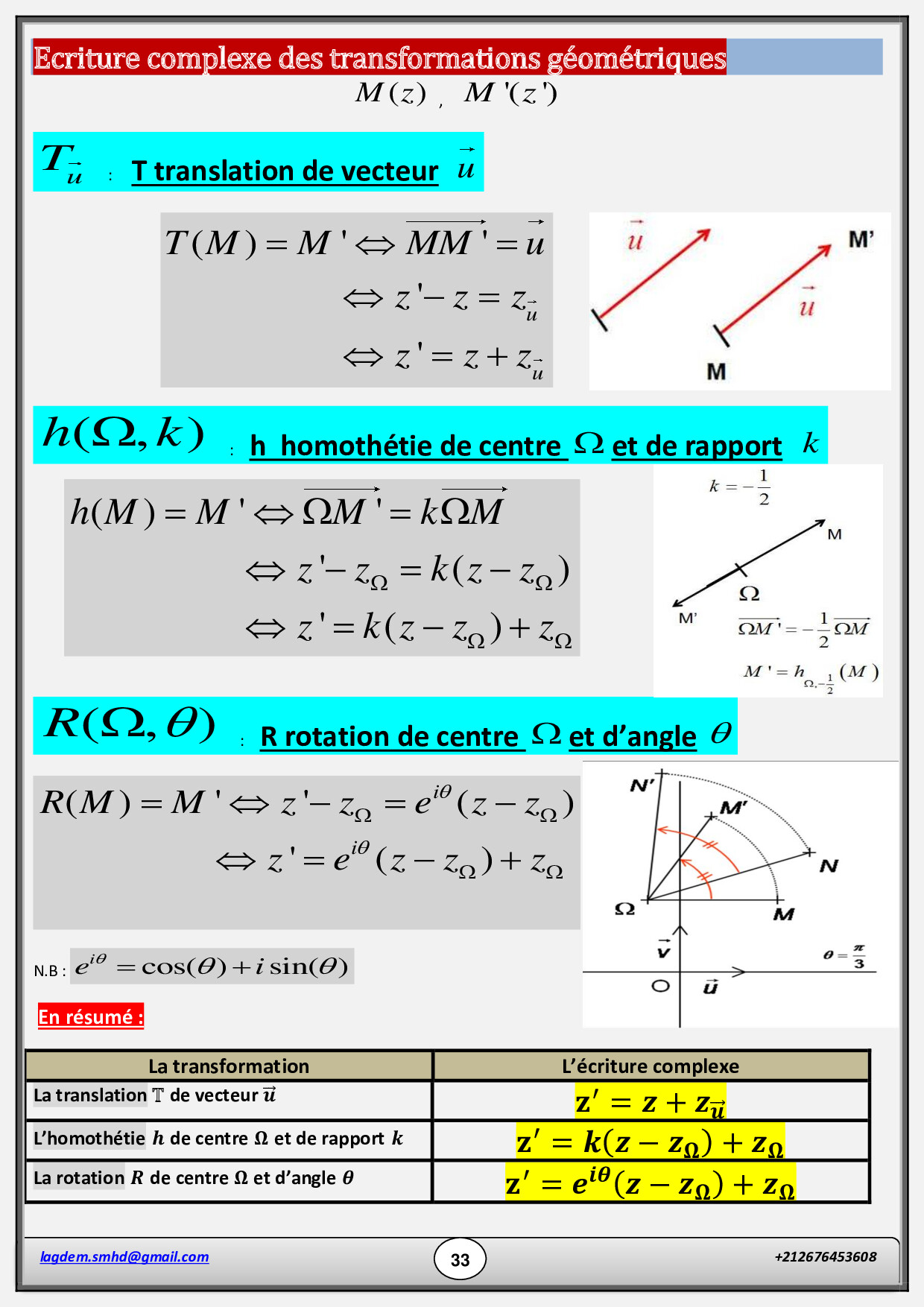 Nombres Complexes 1&2 - Résumé De Cours 7 - AlloSchool