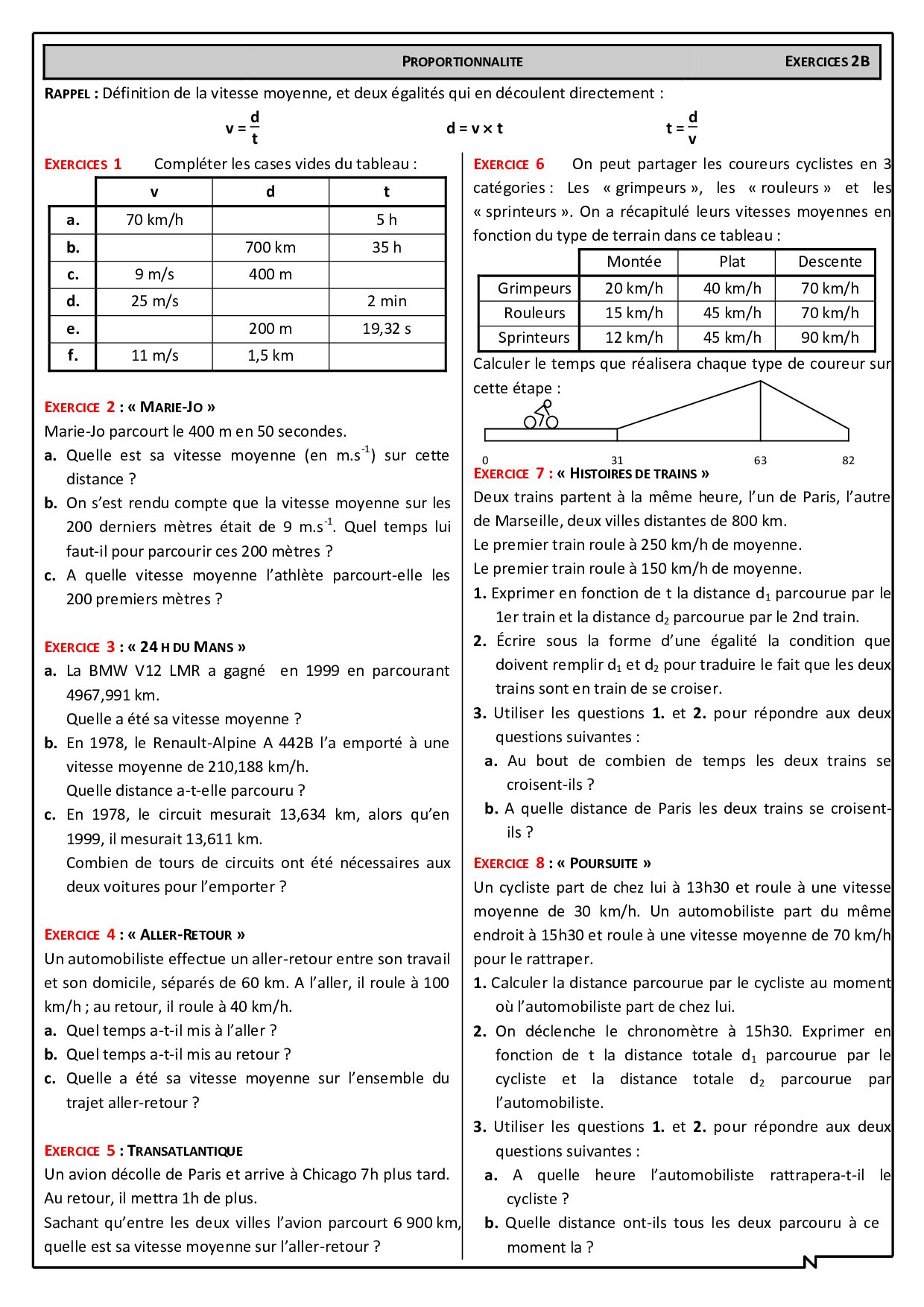 Vitesse Moyenne - Exercices 2 - AlloSchool