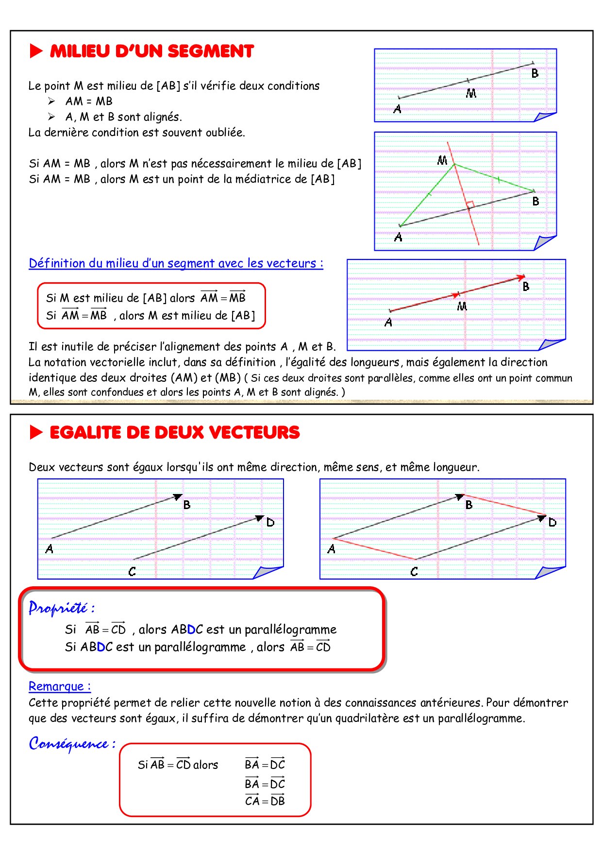 Vecteurs et translation - Cours 1 (FR) - AlloSchool