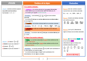 Introduction Aux Nombres Rationnels - Cours Et Exercices (MA) - AlloSchool