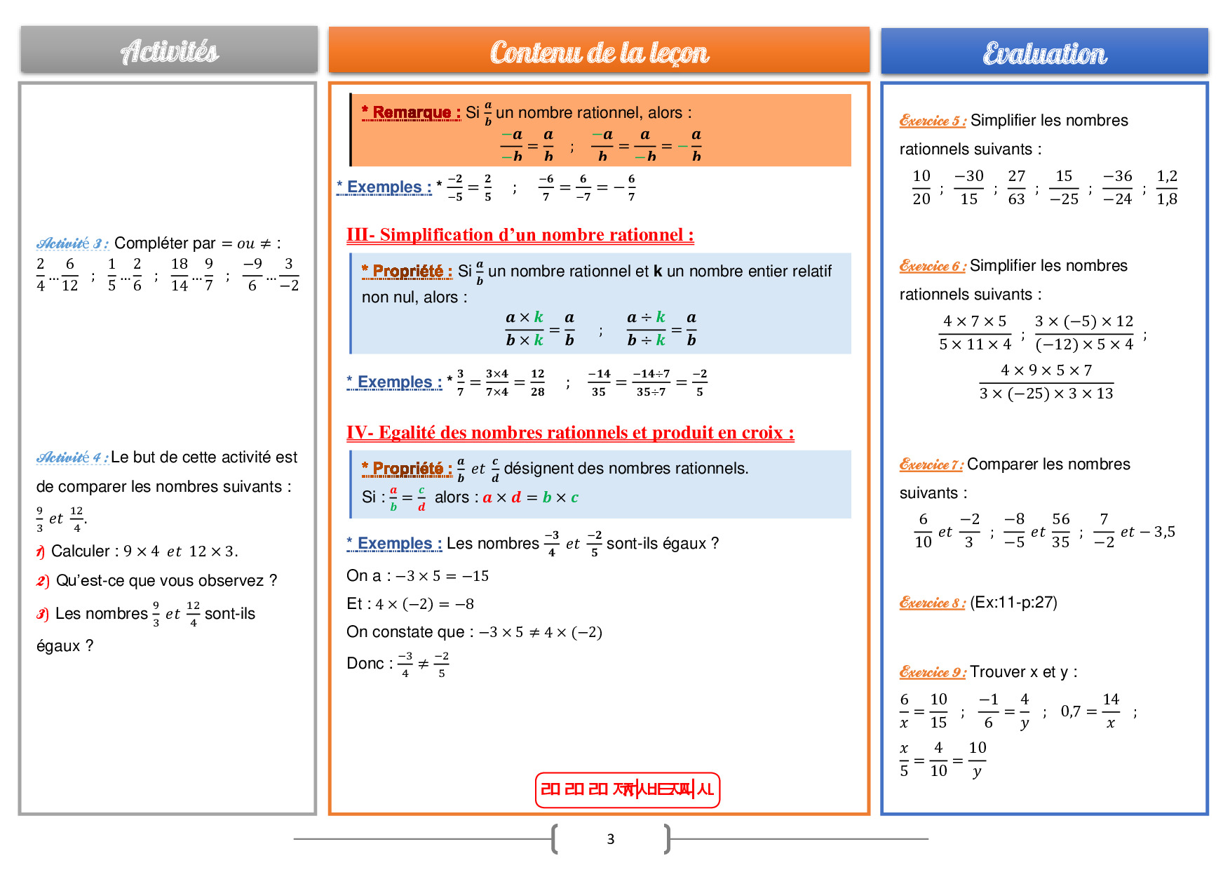 Introduction Aux Nombres Rationnels - Cours Et Exercices (MA) - AlloSchool