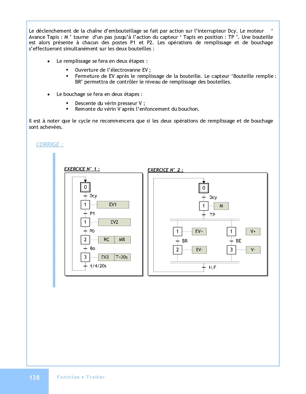 Le GRAFCET - Exercices Corrigés - AlloSchool