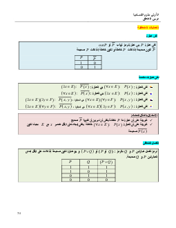 درس مبادىء في المنطق 0002-mini