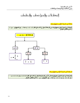 درس المعادلات والمتراجحات والنظمات 0001-mini