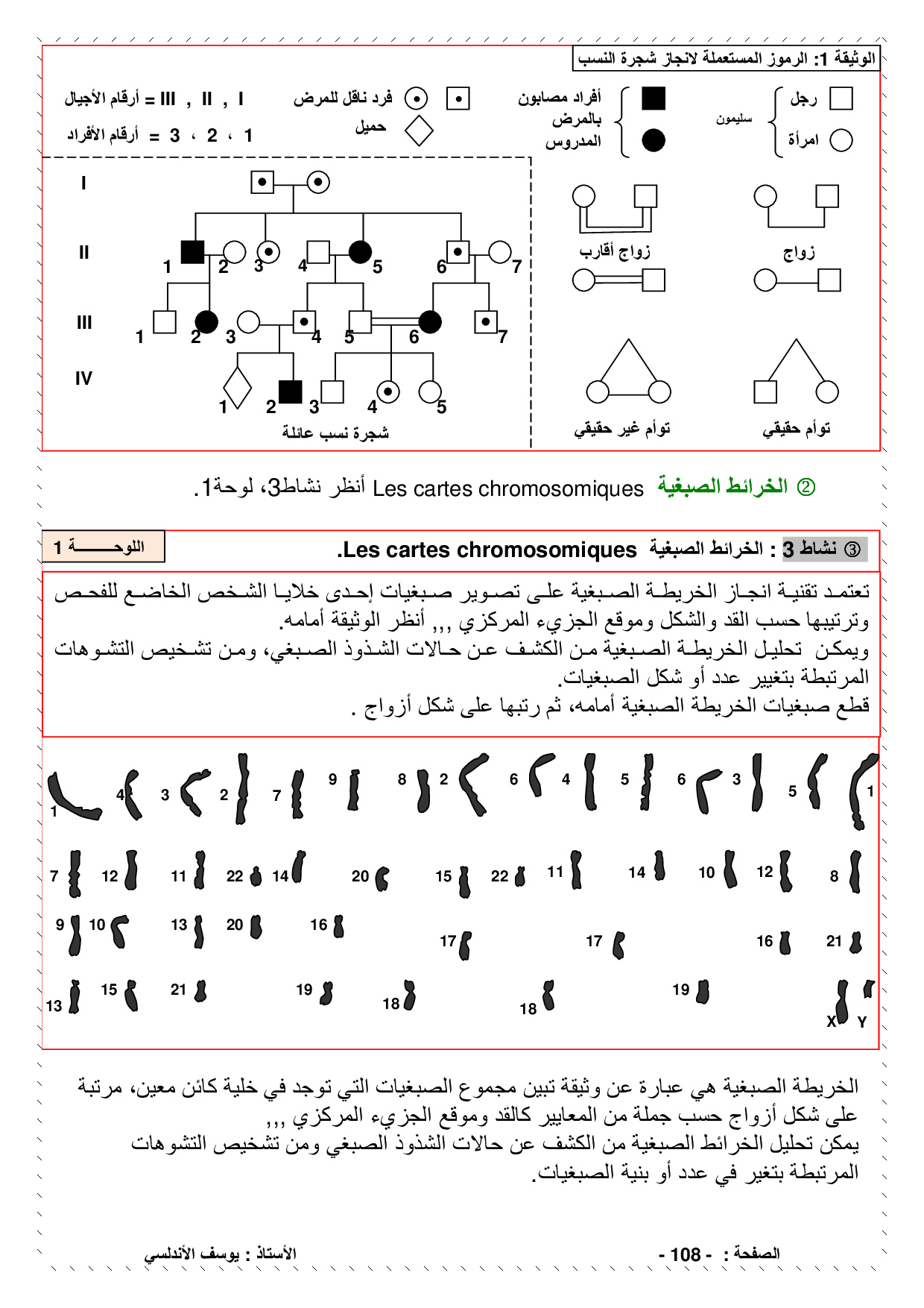 علم الوراثة البشرية الدرس Alloschool