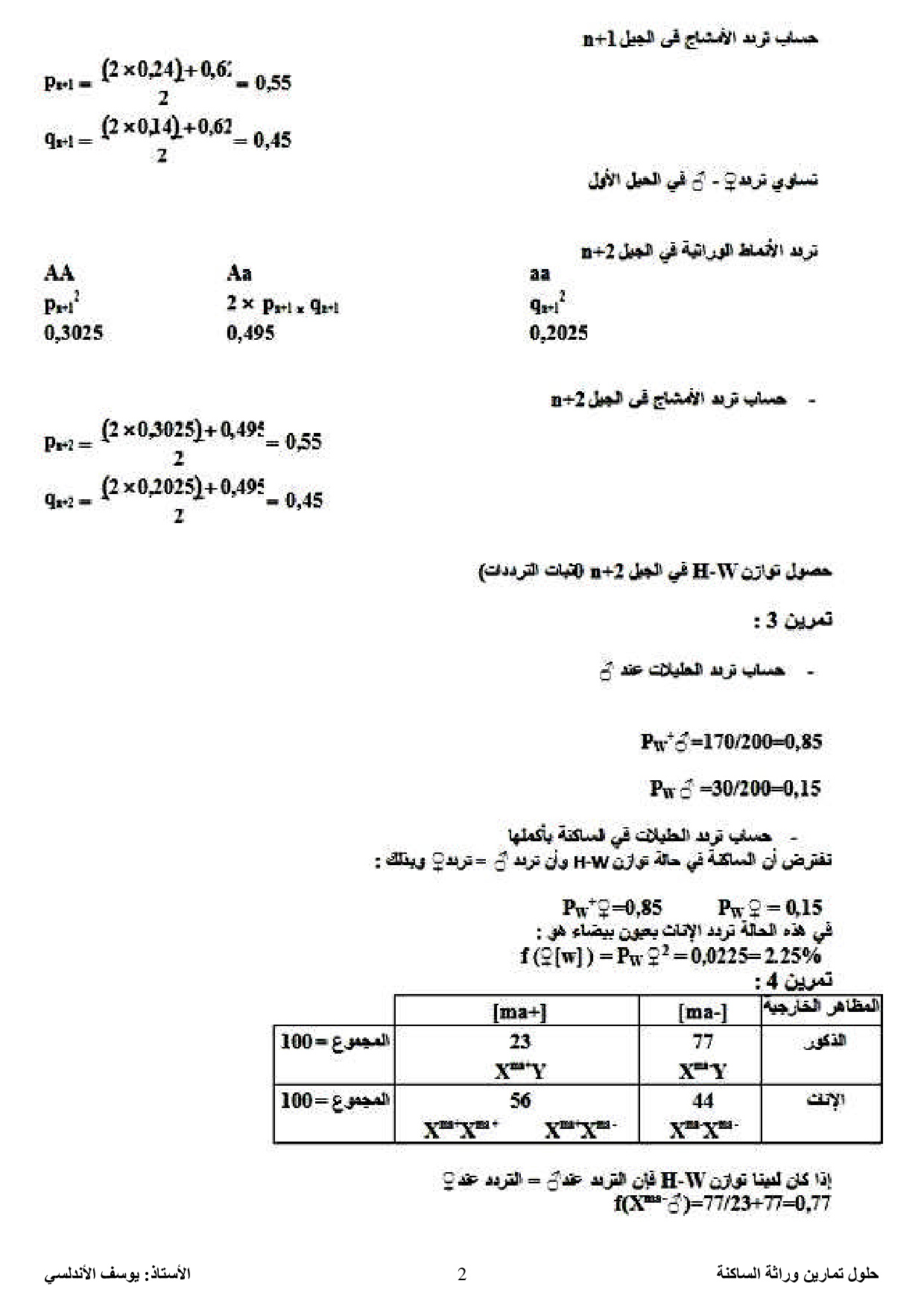 تعريف المخاليط